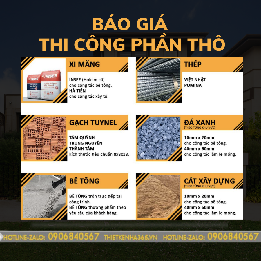 Bảng Báo Giá Xây Dựng Phần Thô Và Công Nhân Hoàn Thiện 2024