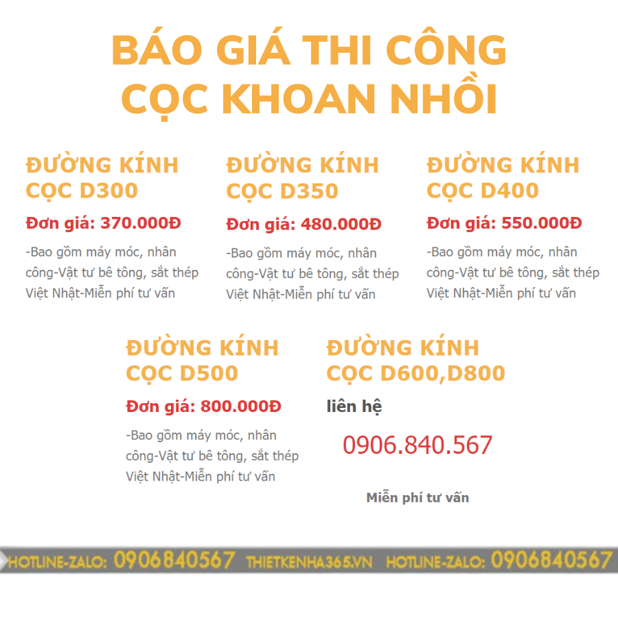 Bảng giá khoan cọc nhồi D300 - D1000 giá rẻ (cập nhật mới nhất)
