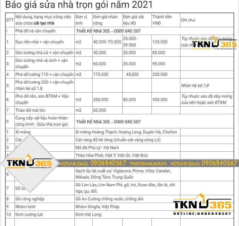 bảng giá dịch vụ sửa nhà cũ