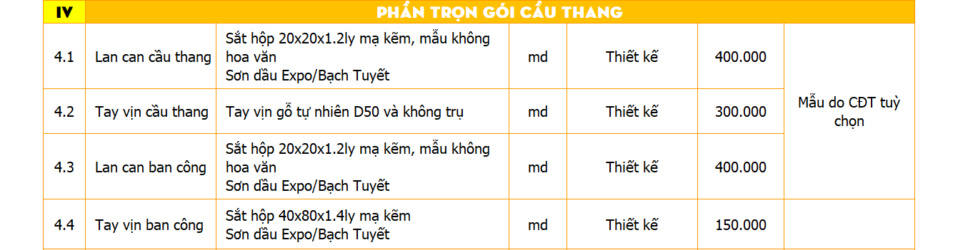 chi phí xây nhà 3 tầng