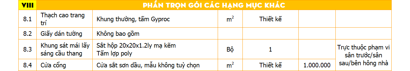 chi phí xây nhà 3 tầng