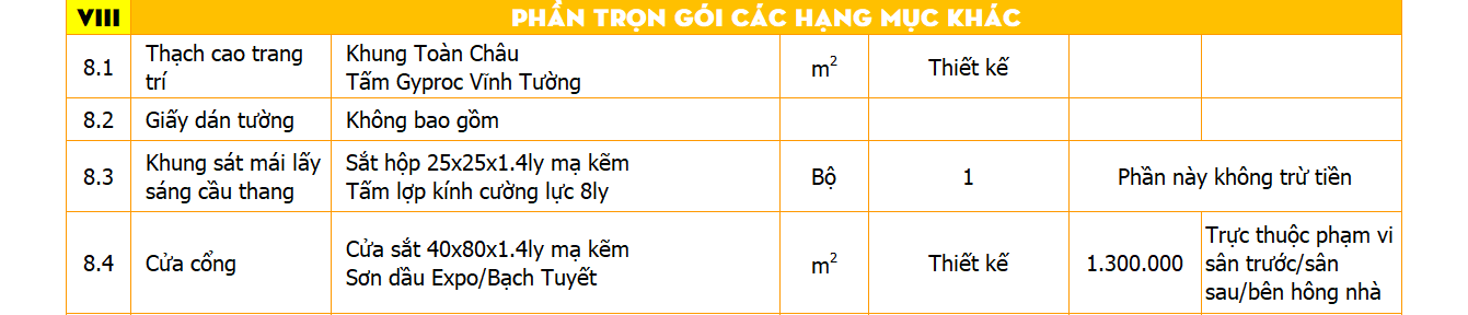 chi phí xây nhà 3 tầng