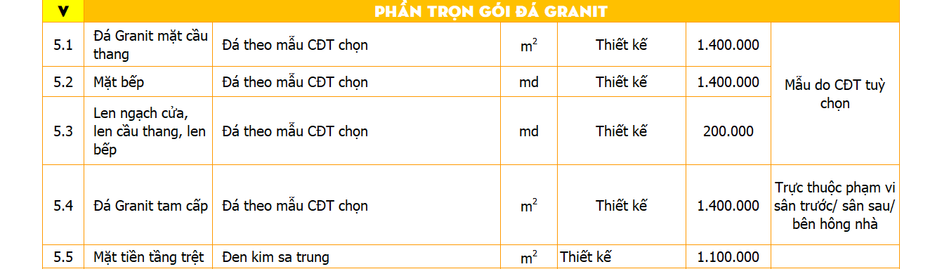 chi phí xây nhà 3 tầng