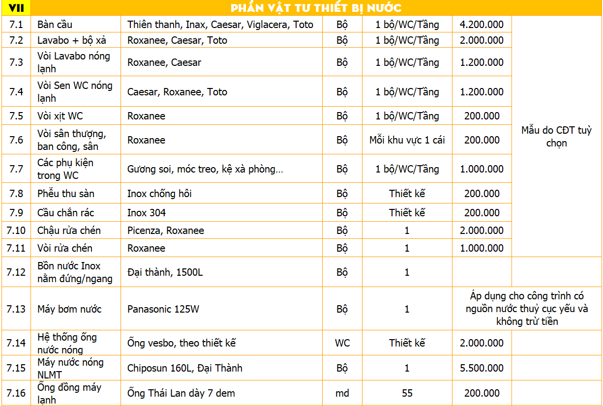 bao-gia-thi-cong-nha-pho-24
