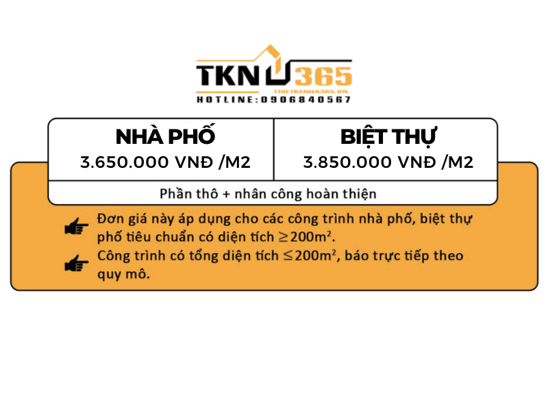 chi phí xây nhà 3 tầng