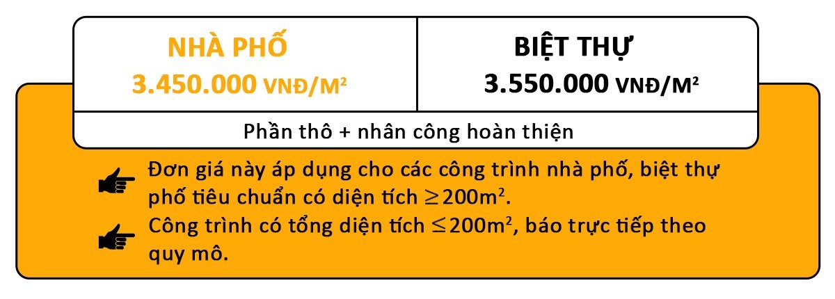 Thiết kế biệt thự kiểu Pháp