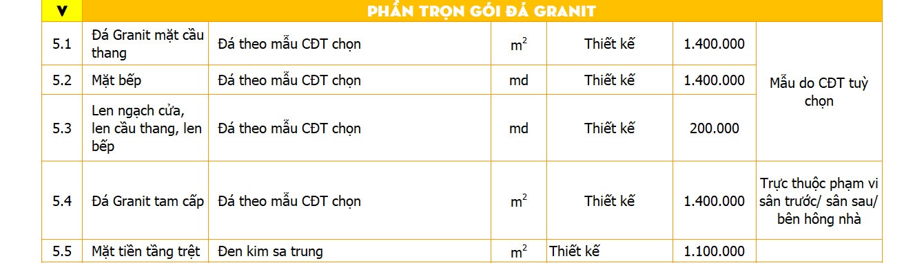 Thiết kế biệt thự kiểu Pháp
