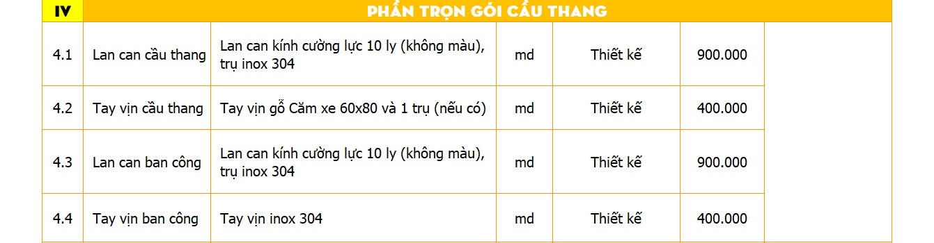 Thiết kế biệt thự kiểu Pháp