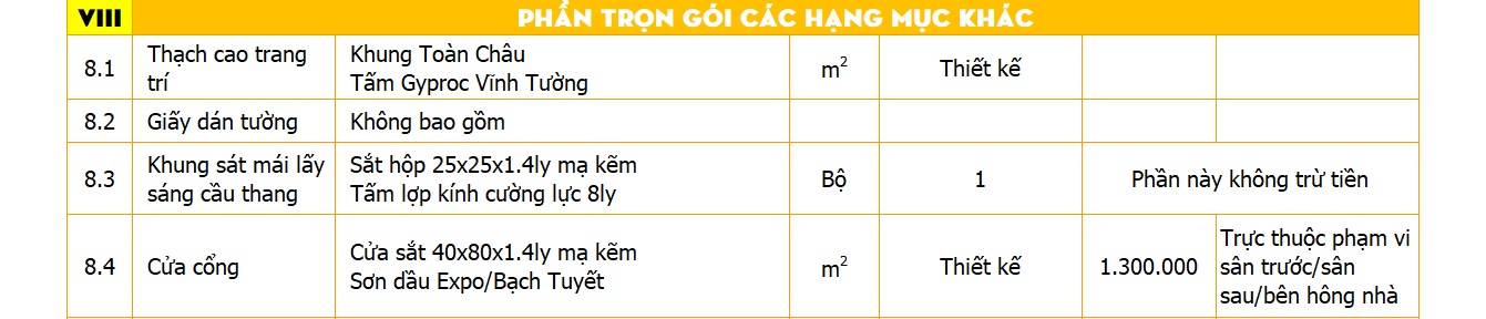 Thiết kế biệt thự kiểu Pháp