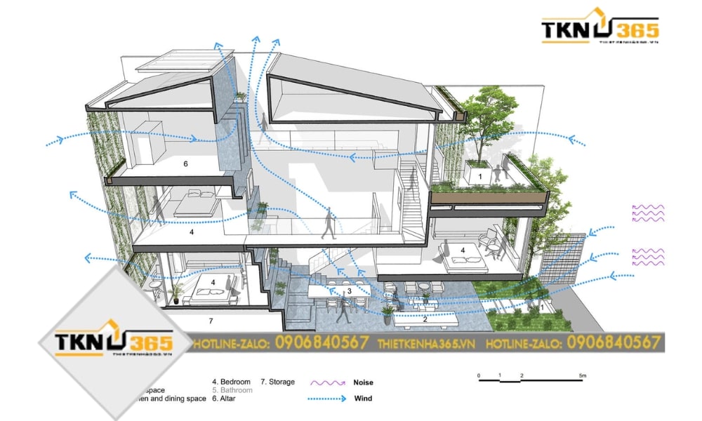 Mặt bằng nhà lệch tầng tạo thành hệ thống thông gió tự nhiên giữa các tầng