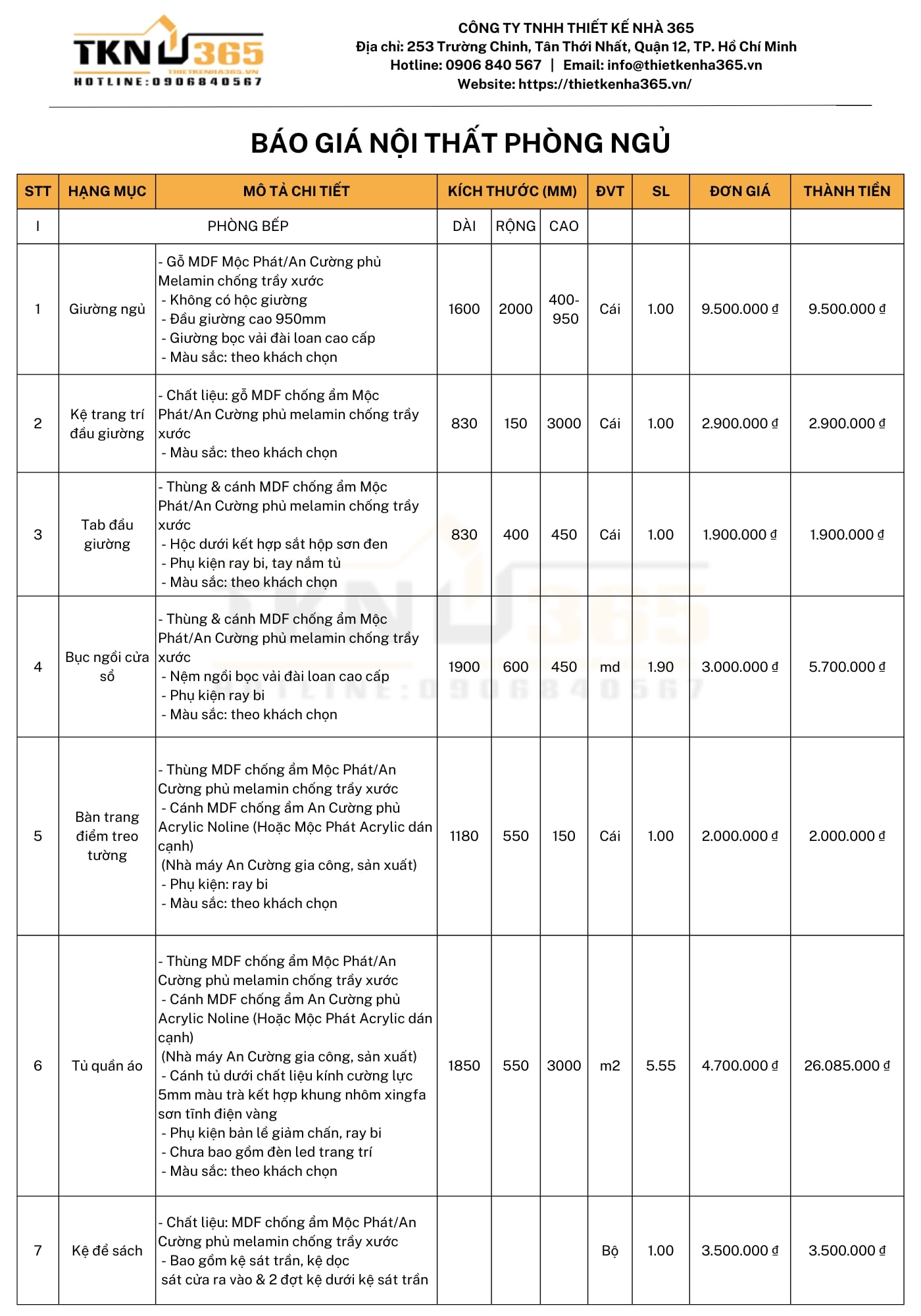 bảng báo giá nội thất gỗ công nghiệp
