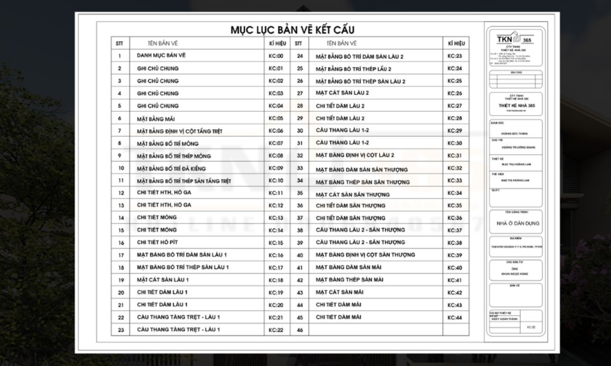 Hồ sơ thiết kế nội thất nhà phố