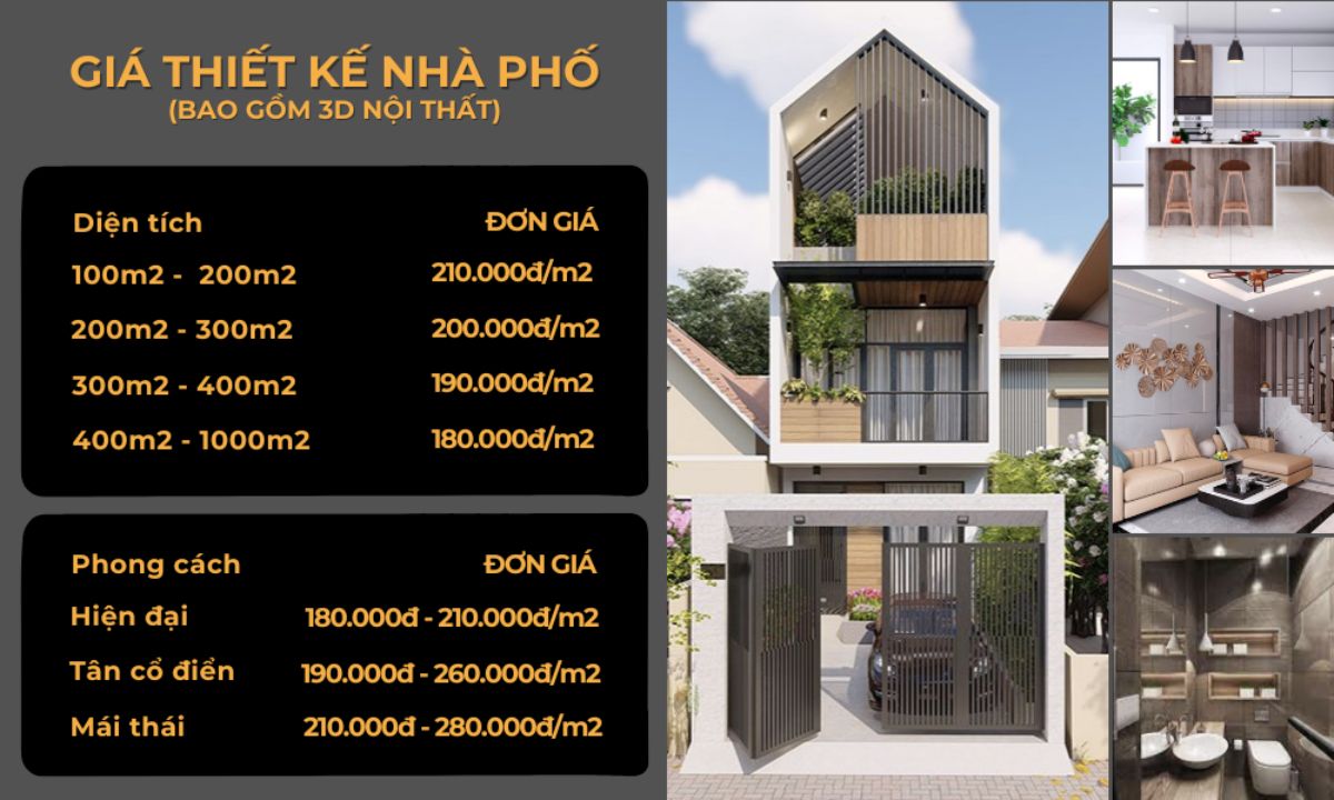 Bảng Đơn Giá Thiết Kế Nhà Phố Mới Nhất 2023