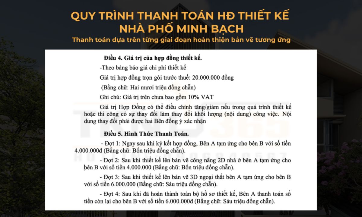 Hình thức thanh toán chi phí thiết kế nhà phố