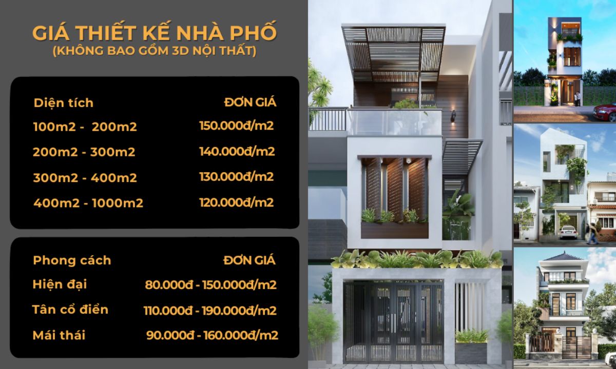 Bảng Đơn Giá Thiết Kế Nhà Phố Mới Nhất 2024