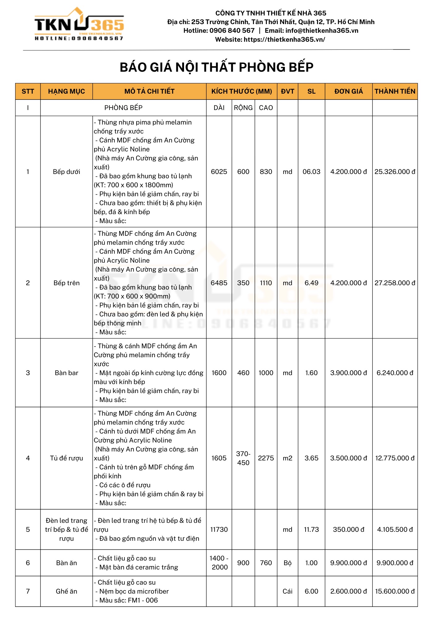 bảng báo giá thiết kế thi công nội thất nhà bếp
