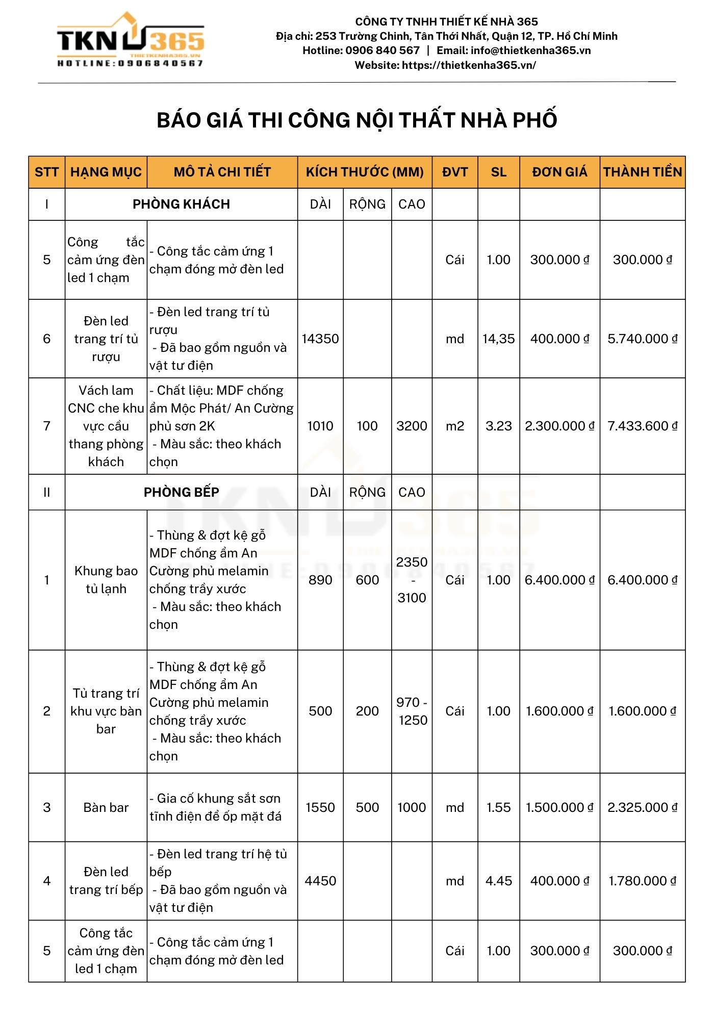 báo giá thi công nội thất nhà phố