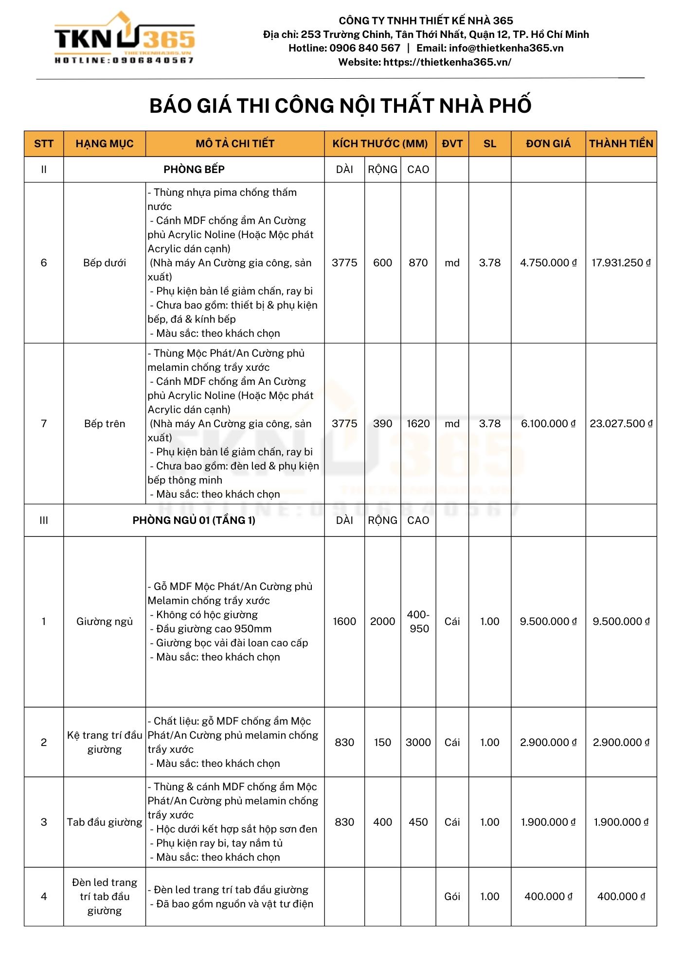 báo giá thi công nội thất nhà phố