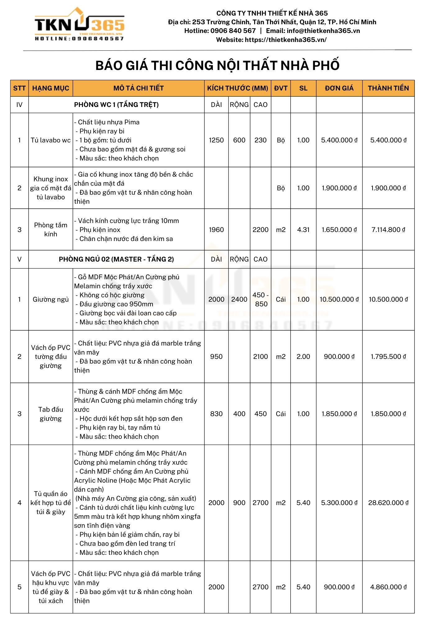 báo giá thi công nội thất nhà phố