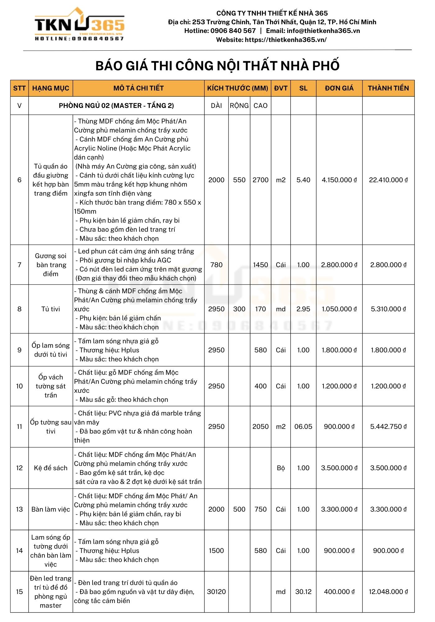 báo giá thi công nội thất nhà phố