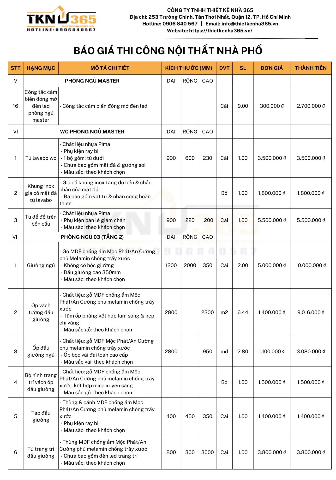 báo giá thi công nội thất nhà phố
