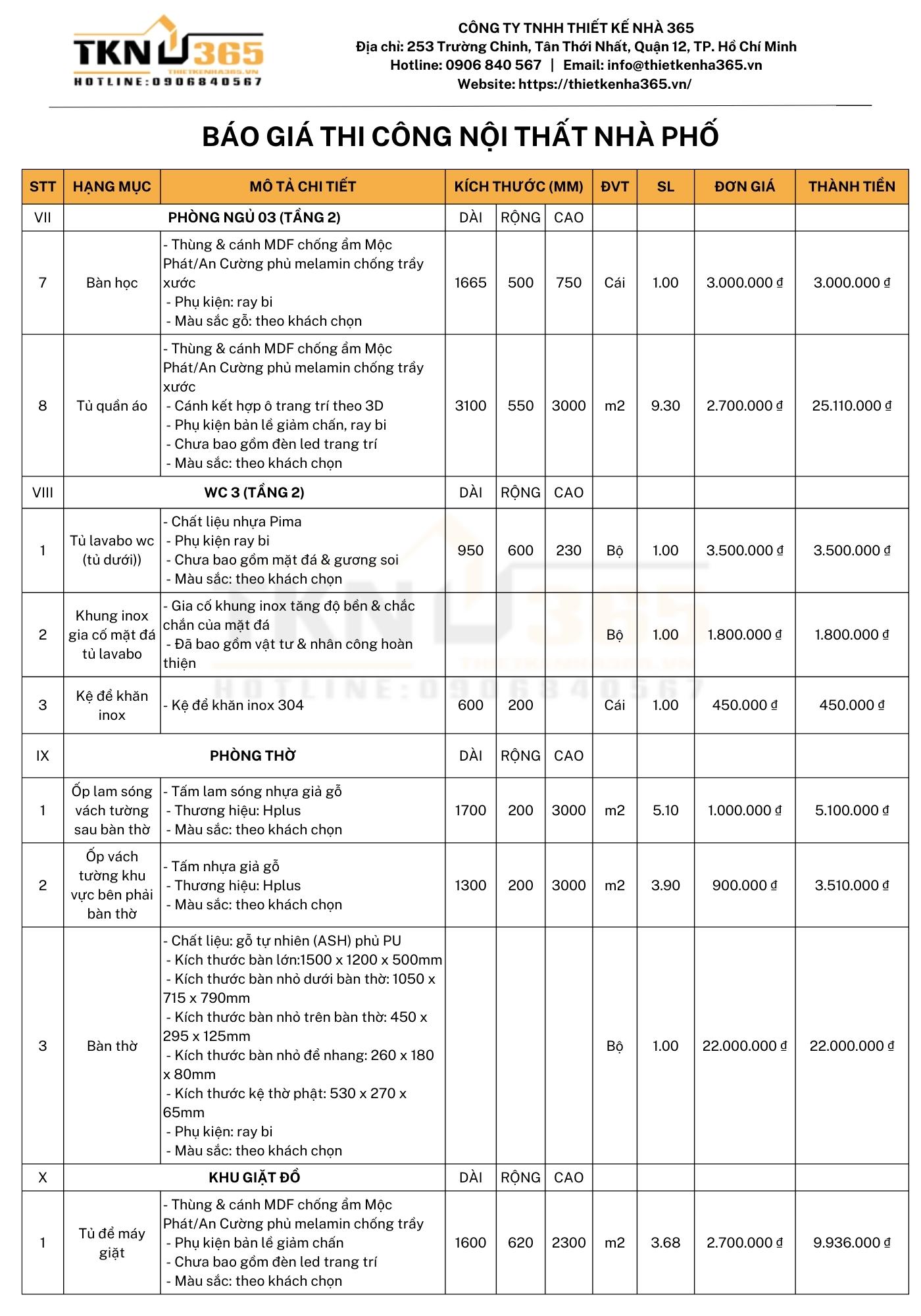 báo giá thi công nội thất nhà phố