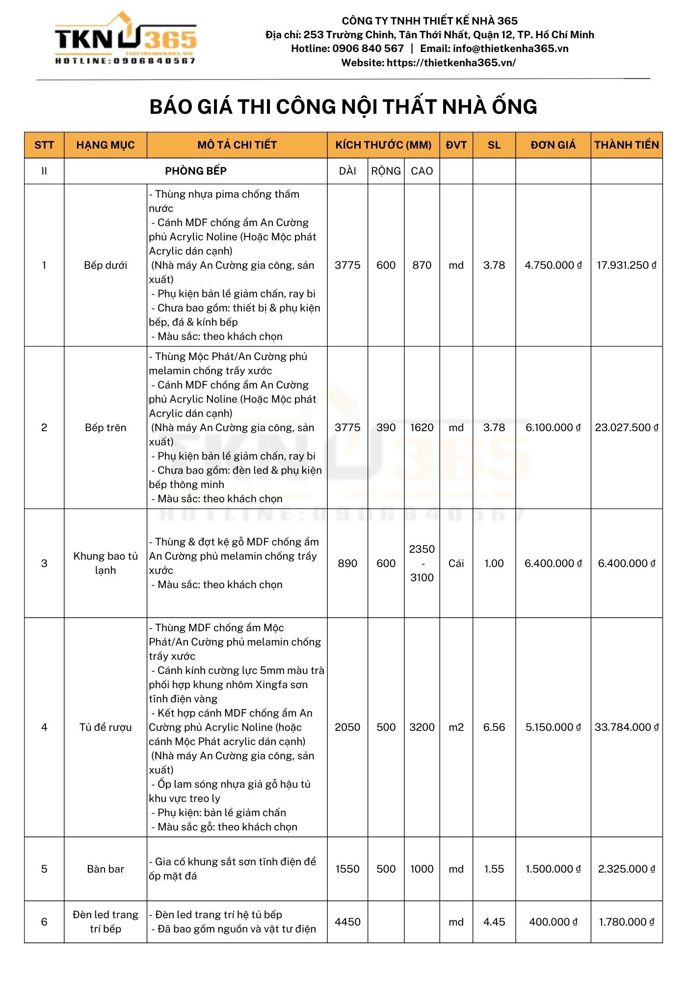 thiet ke noi that nha ong 291