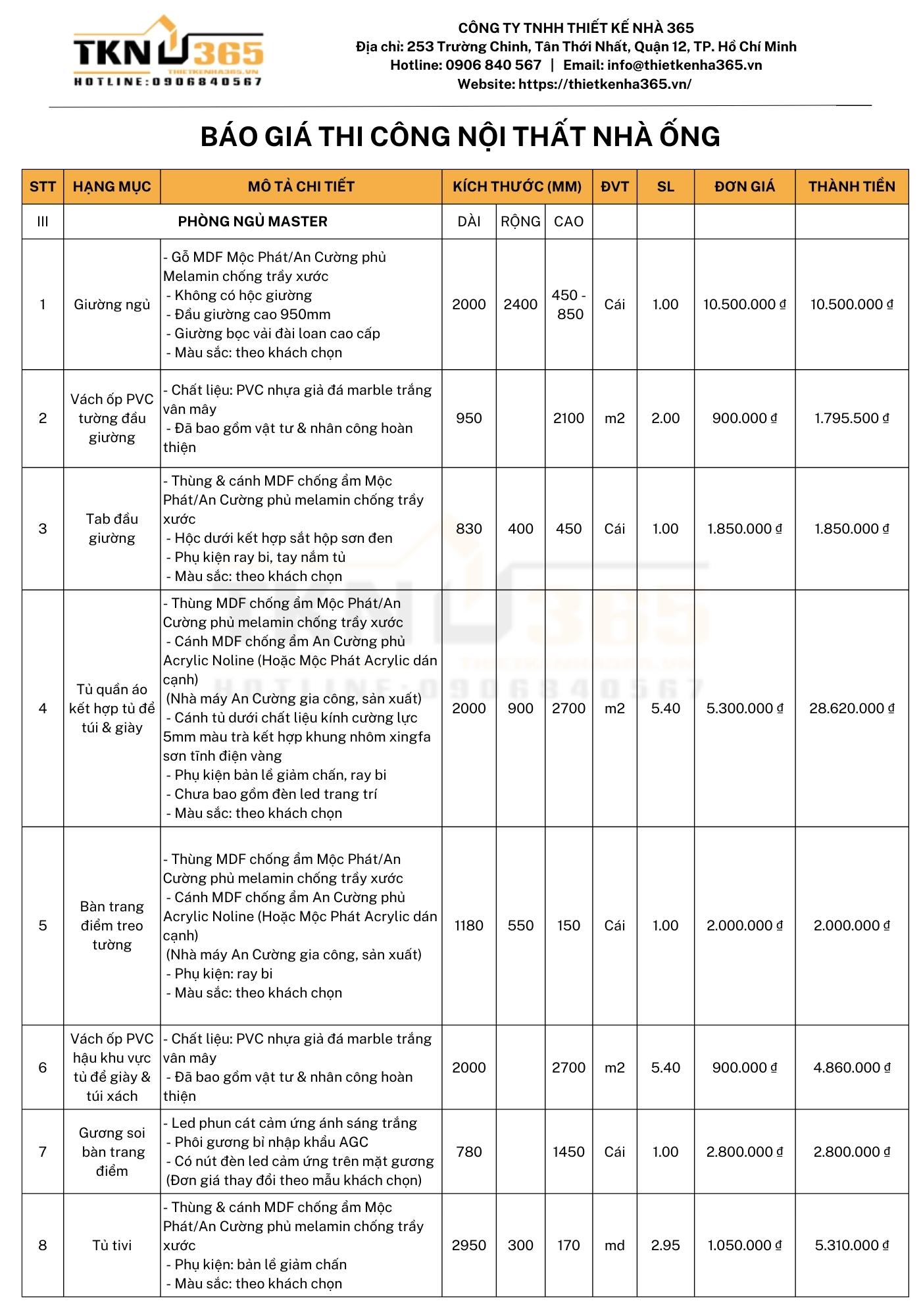 thiet ke noi that nha ong 292