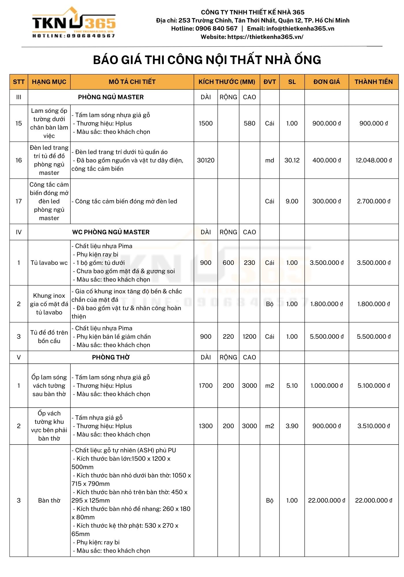 thiet ke noi that nha ong 294