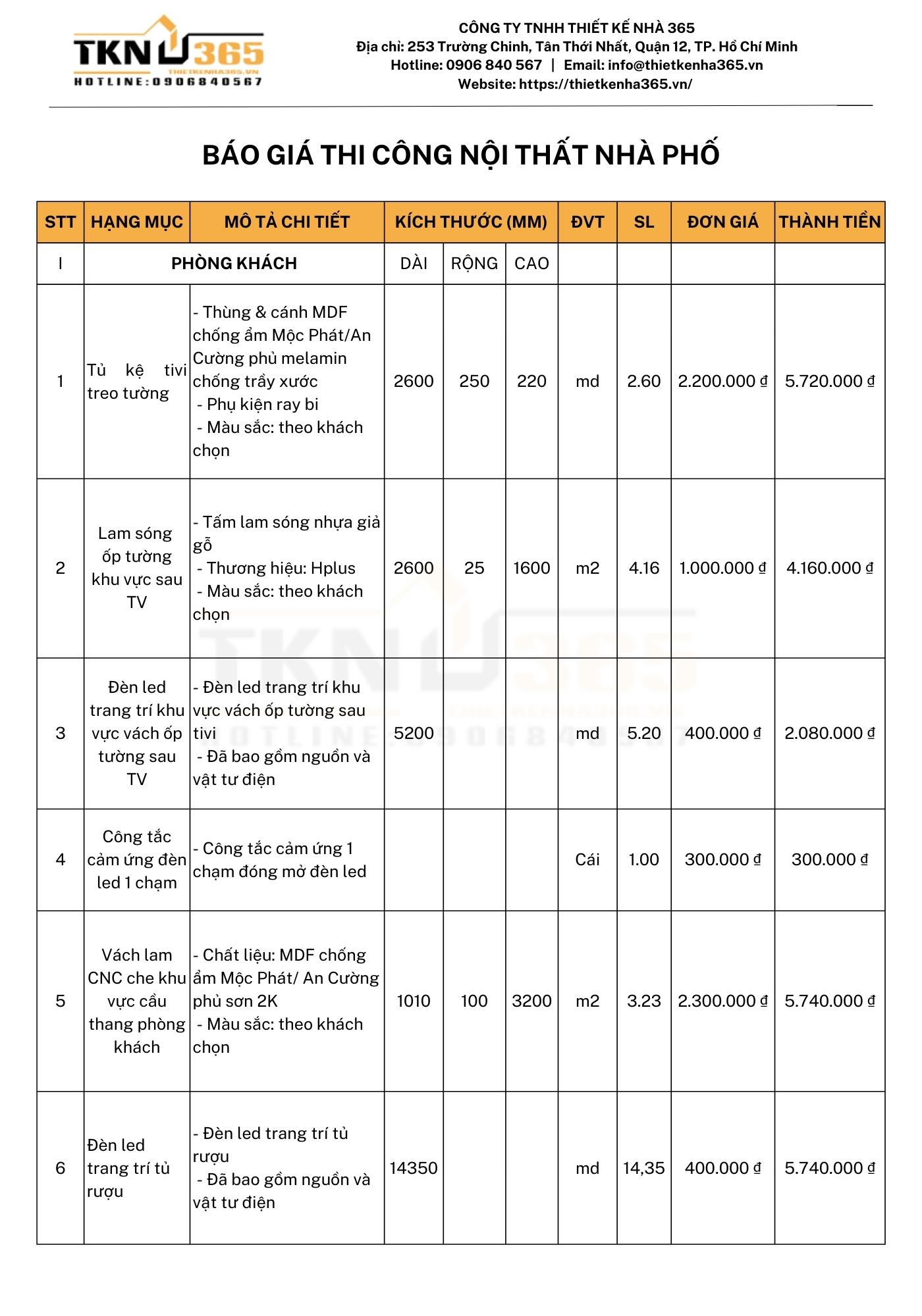thiet ke noi that nha pho 163