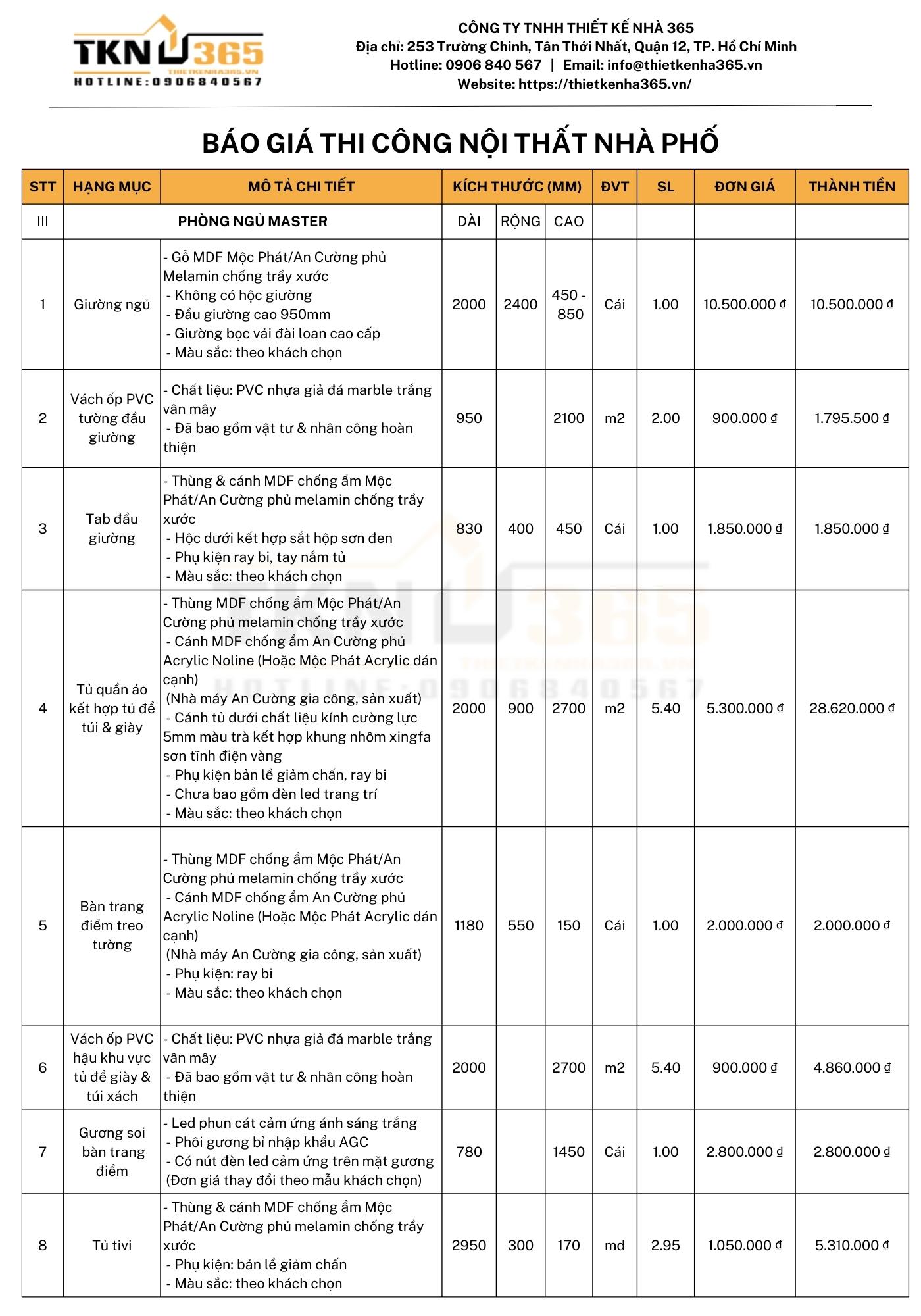 thiet ke noi that nha pho 165