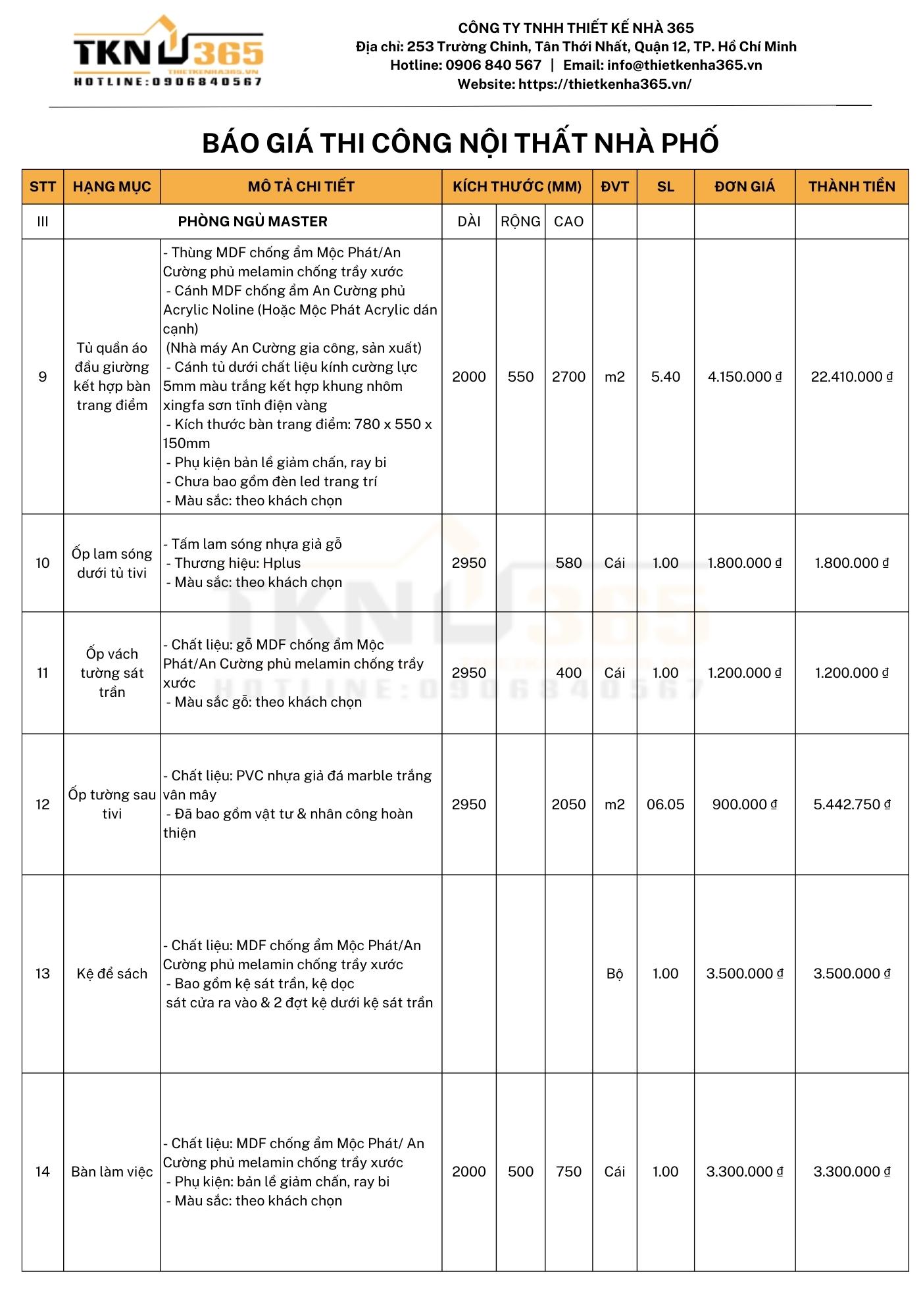 thiet ke noi that nha pho 166