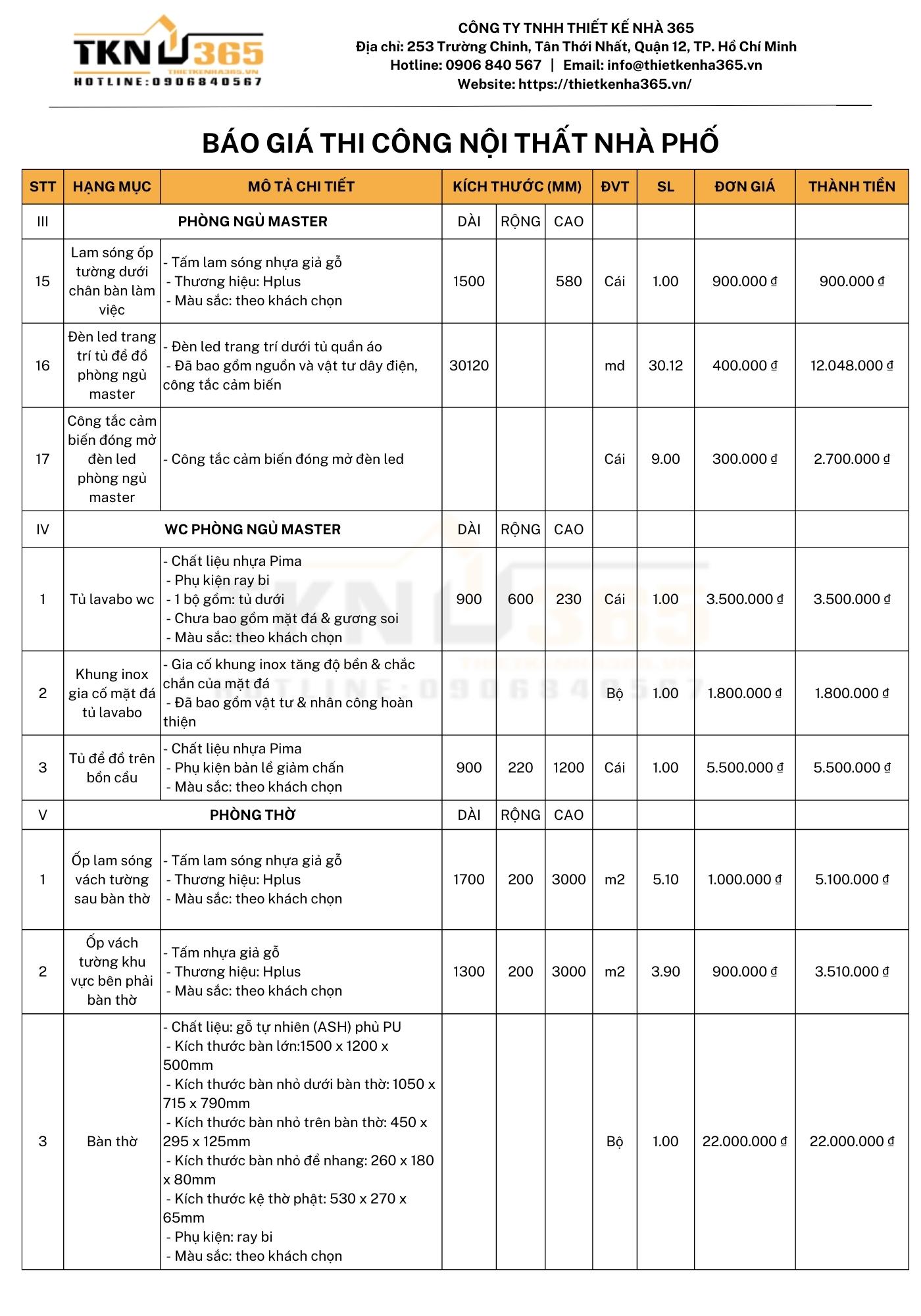 thiet ke noi that nha pho 167