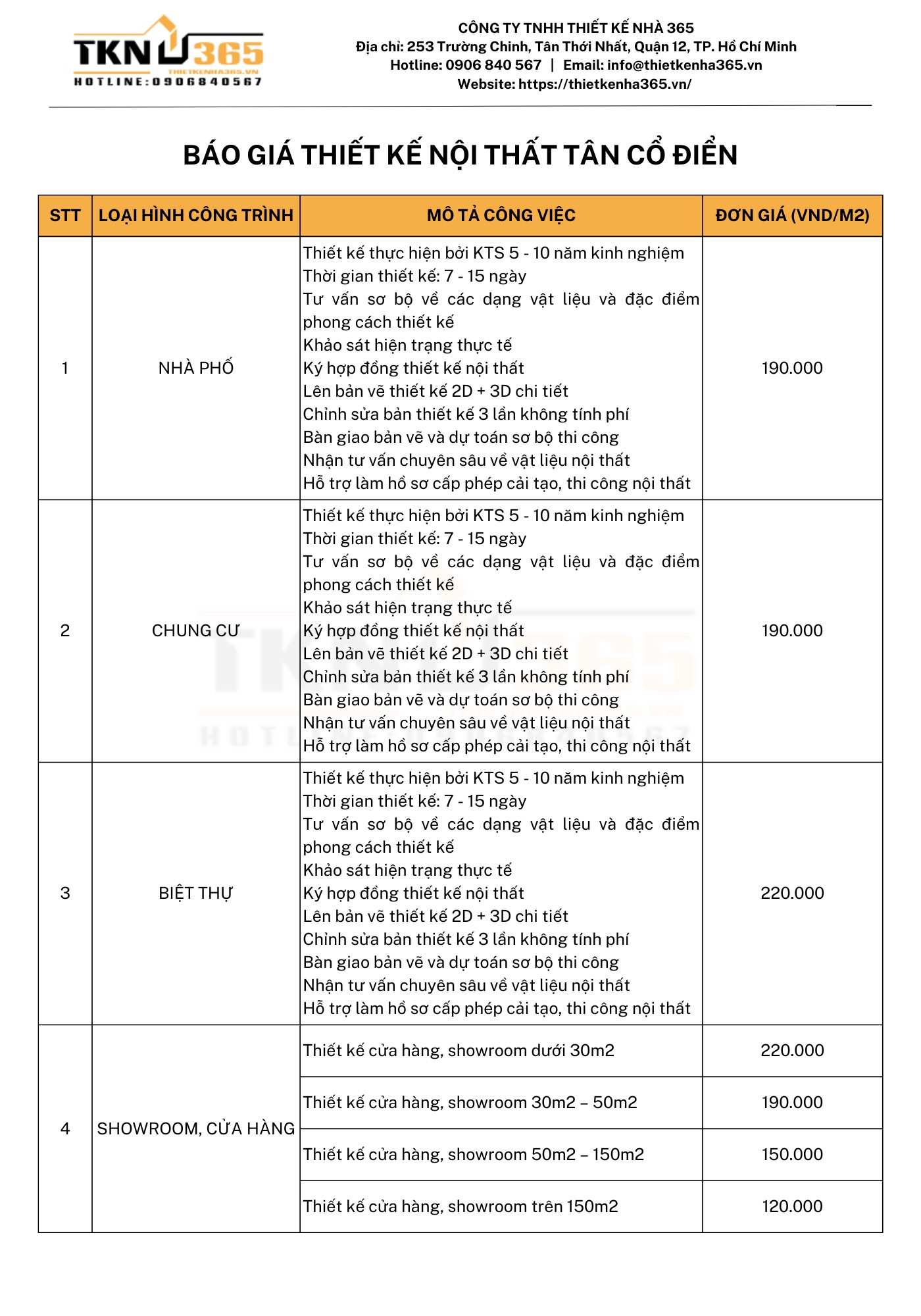 bao gia thiet ke noi that tan co dien 6