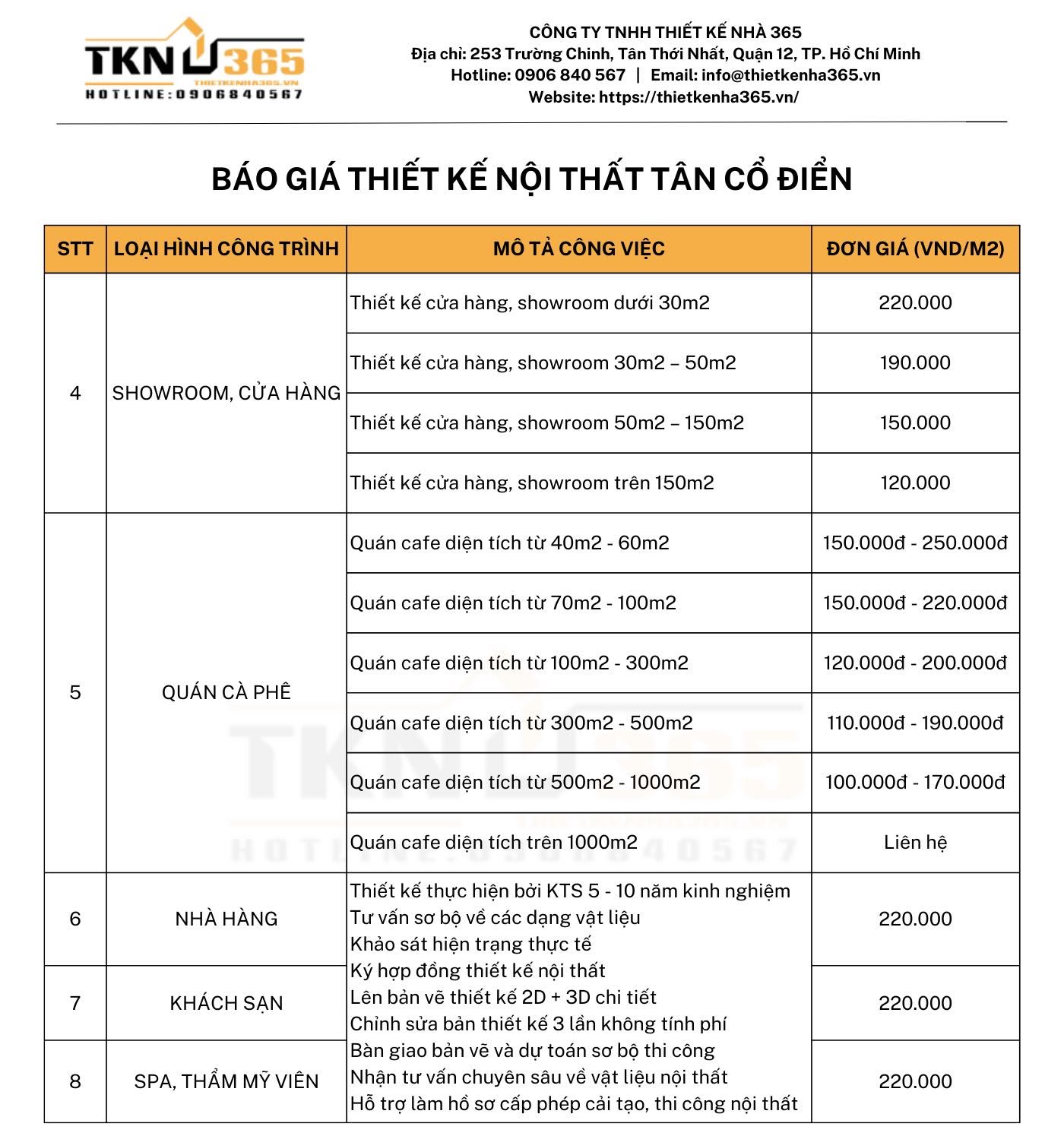 bao gia thiet ke noi that tan co dien 7 e1686242366529