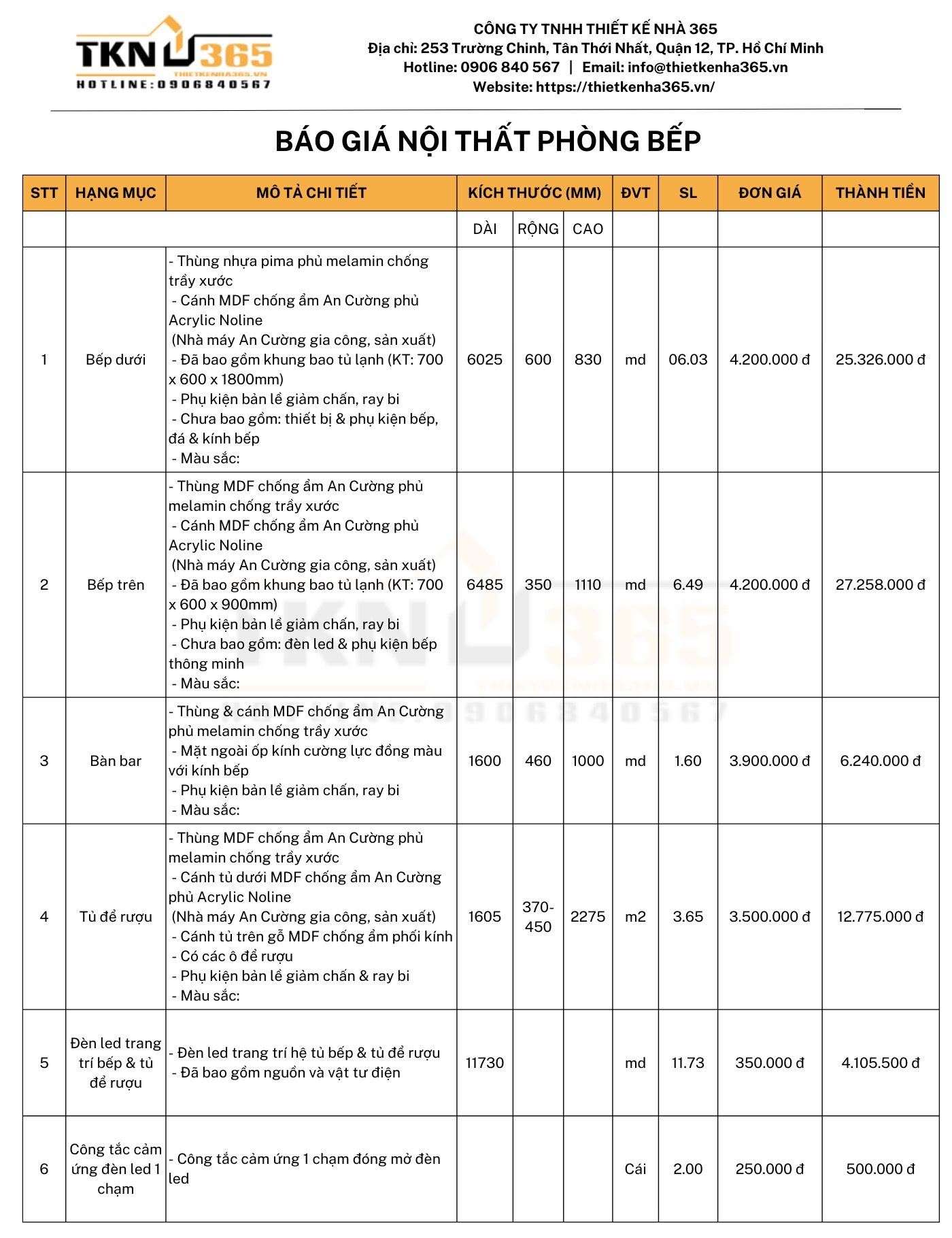 báo giá thi công nội thất phòng bếp