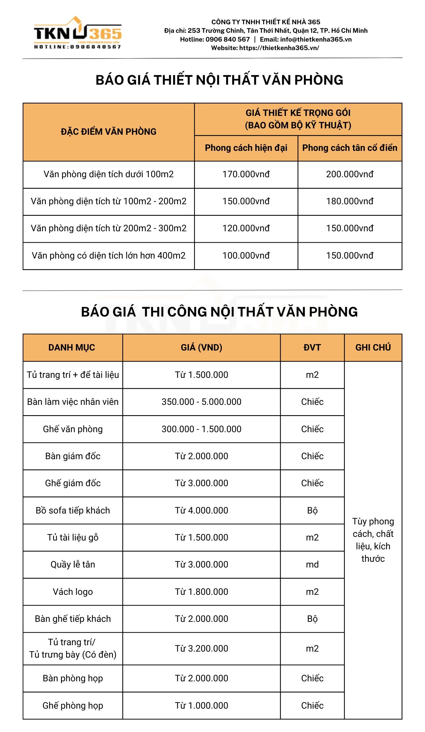 thi công nội thất văn phòng