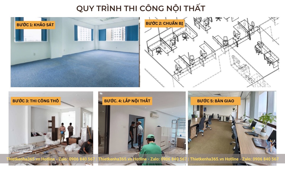 thiết kế nội thất văn phòng