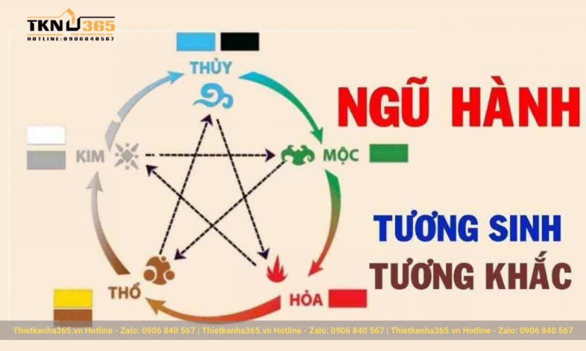 Vì sao cần thiết kế nội thất cho người mệnh Mộc theo phong thủy?