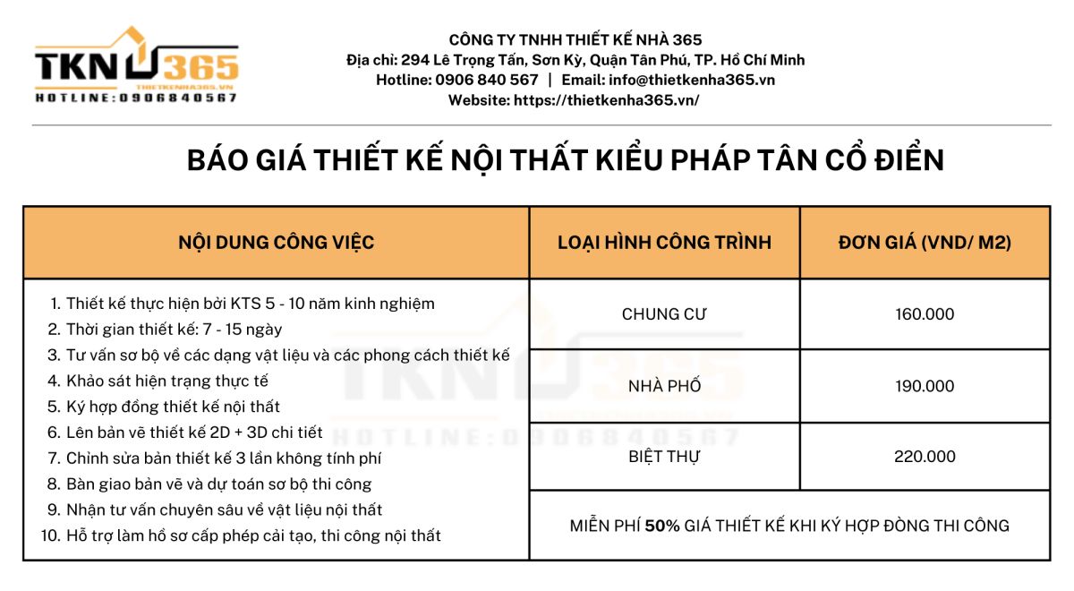 Báo giá thiết kế nội thất nhà kiểu Pháp tại Thiết Kế Nhà 365