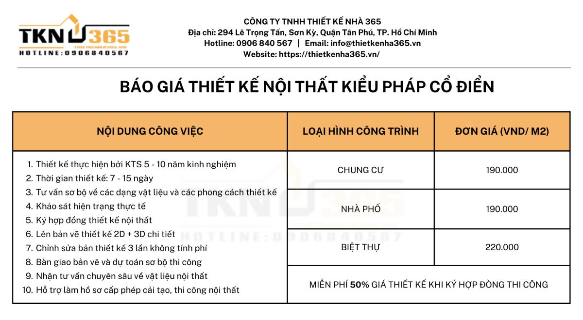 Báo giá thiết kế nội thất nhà kiểu Pháp tại Thiết Kế Nhà 365