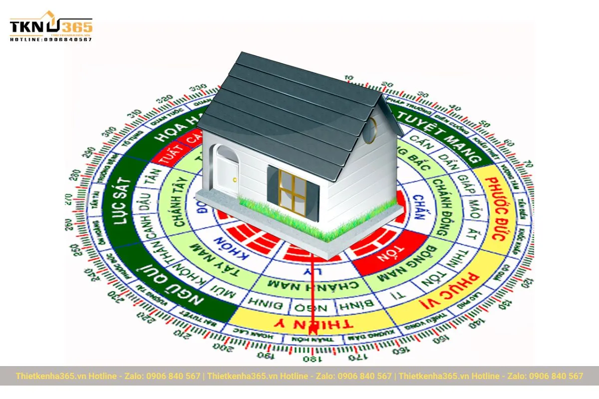 Lưu ý xây dựng biệt thự 1 tầng Châu Âu