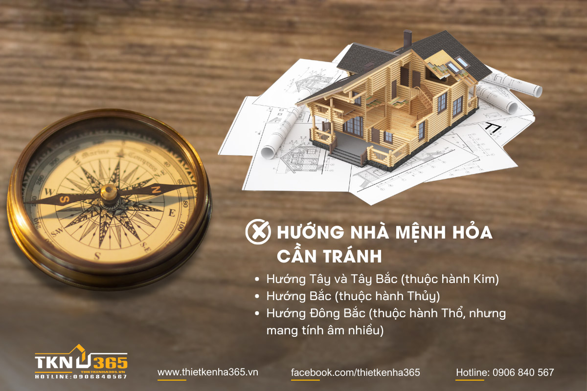 mệnh Hỏa hợp hướng nào 3