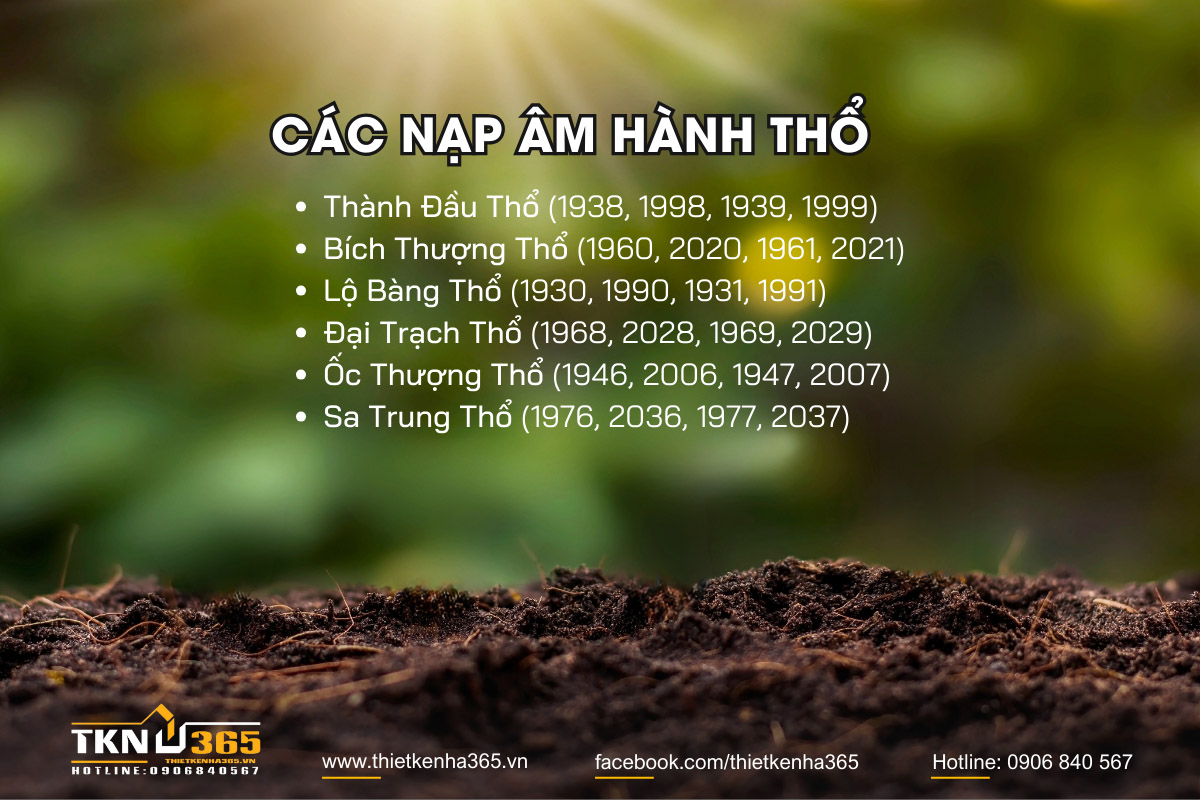 Mệnh Thổ hợp hướng nào 2