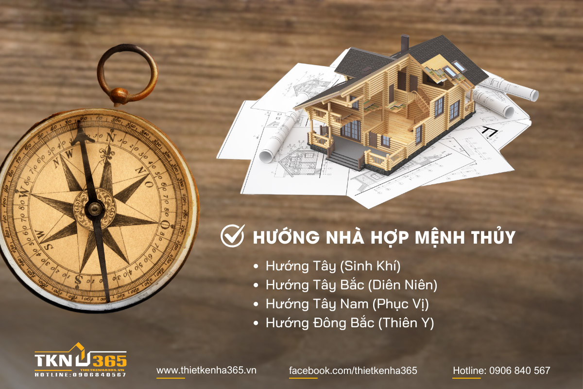 mệnh Thủy hợp hướng nào 3
