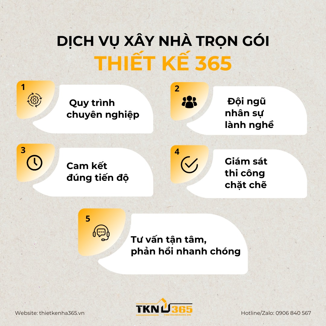 Chúng tôi cam kết mang đến không gian sống hiện đại, tối ưu công năng và chi phí minh bạch.