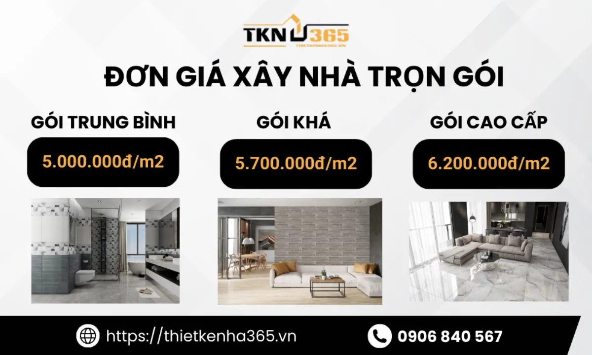 Báo giá xây nhà trọn gói tại Quận 12 năm 2025