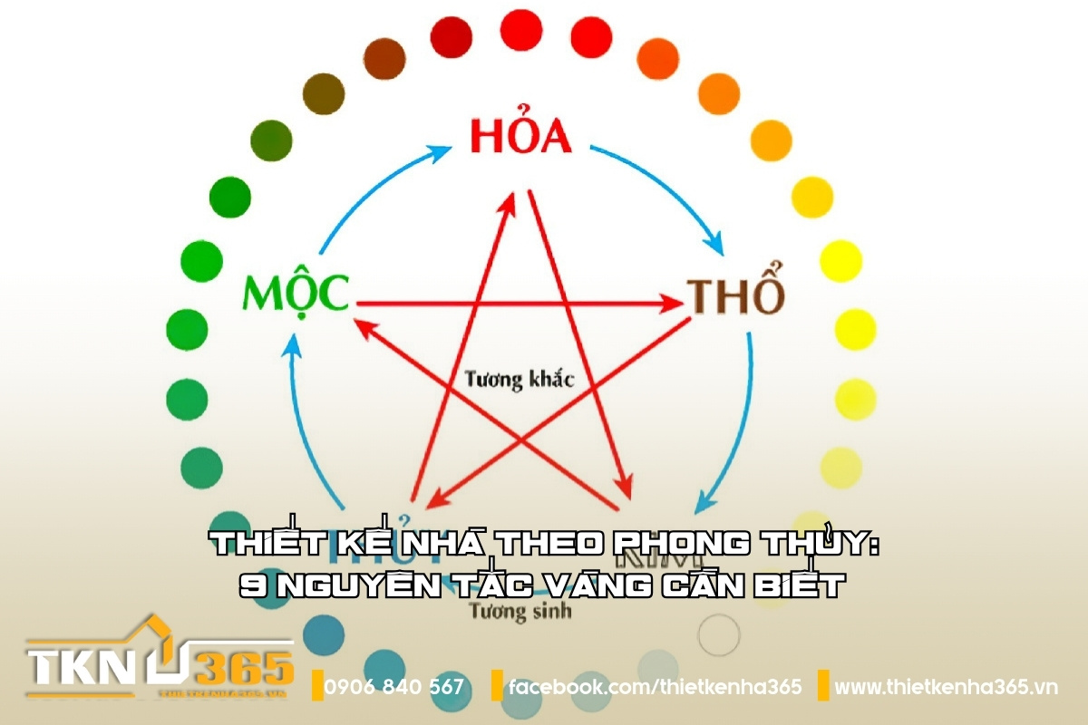 thiet-ke-nha-theo-phong-thuy