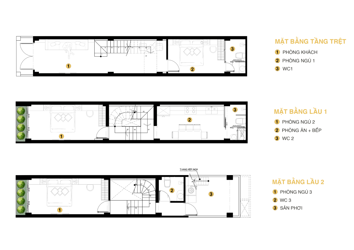 quy tr&igrave;nh x&acirc;y nh&agrave; trọn g&oacute;i 2