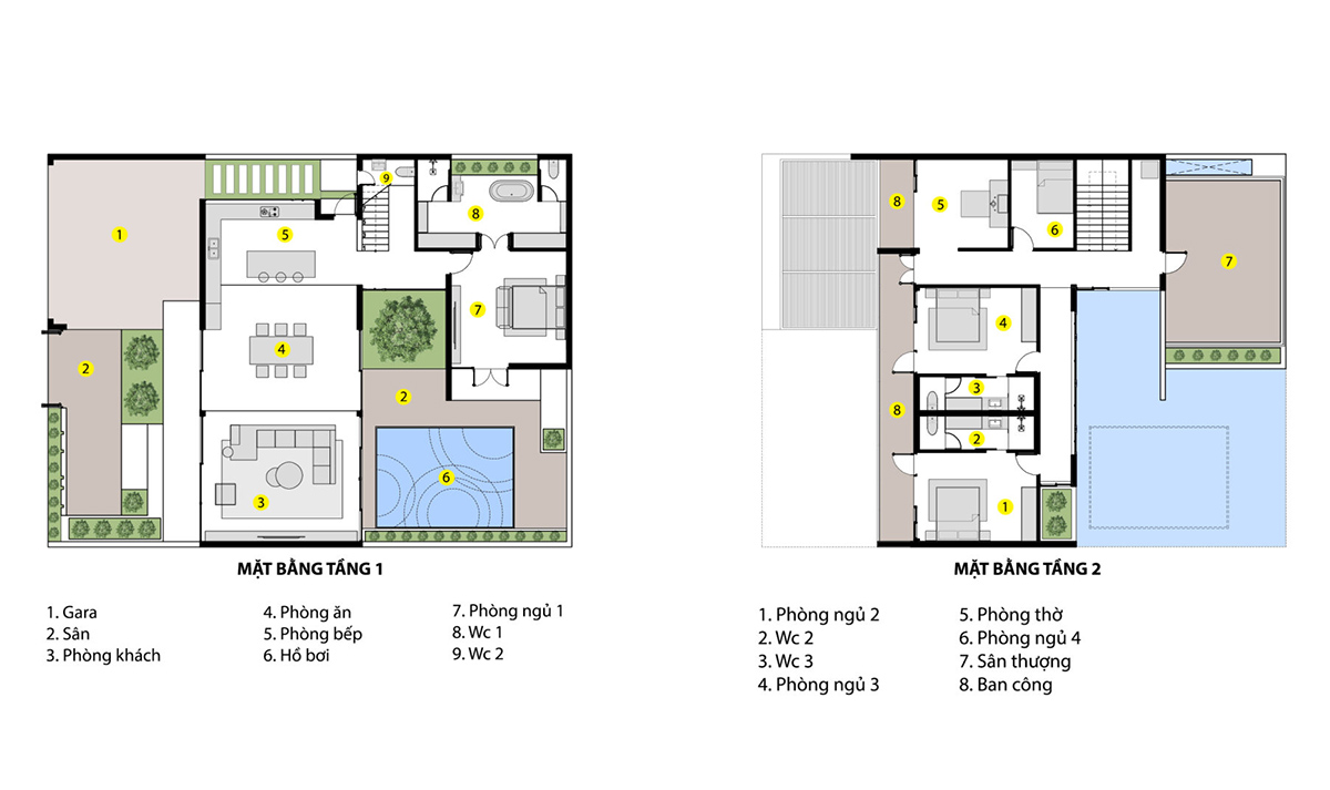 Bản vẽ biệt thự 2 tầng c&oacute; gara m&aacute;i bằng đẹp